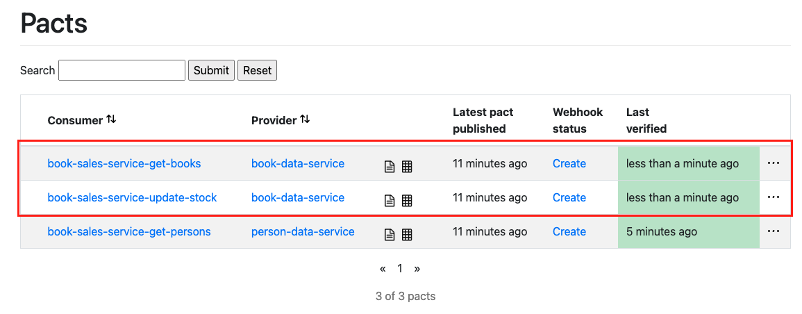 Contract verification by book-data-service.