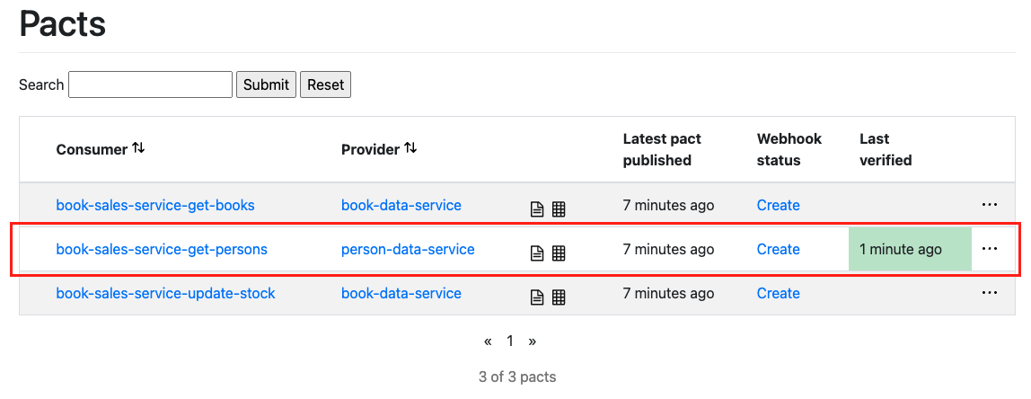 Contract verification by person-data-service.